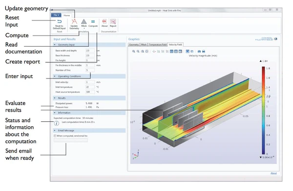 thermal simulation thermal simulation